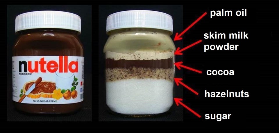 nutella ingredients